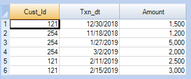 mysql-date-format