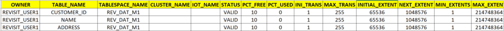 How To Get The Column Names And Data Types Of A Table In Oracle Database