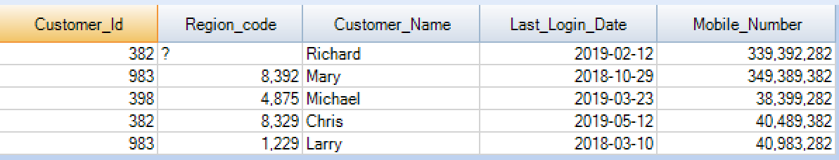 performance-tuning-using-collect-statistics-in-teradata-table-with