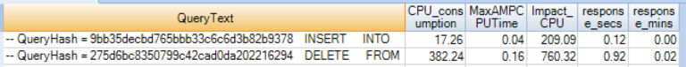 how-to-calculate-the-query-execution-time-in-teradata