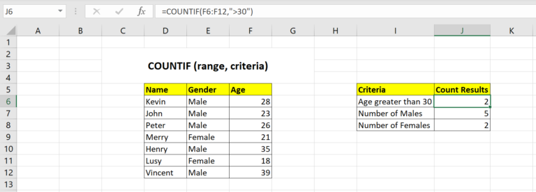 count assignment in excel