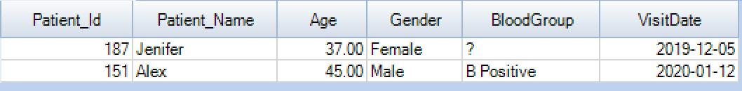 the positional assignment list has too few values teradata