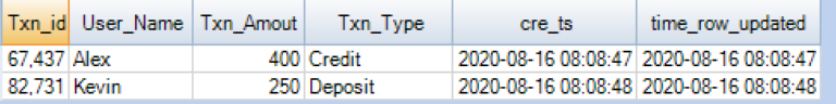 Timestamp To Date Conversion In Sql