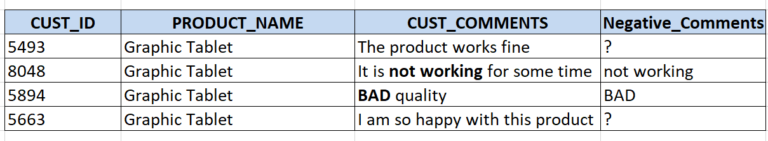 regexp-substr-function-in-teradata-with-examples