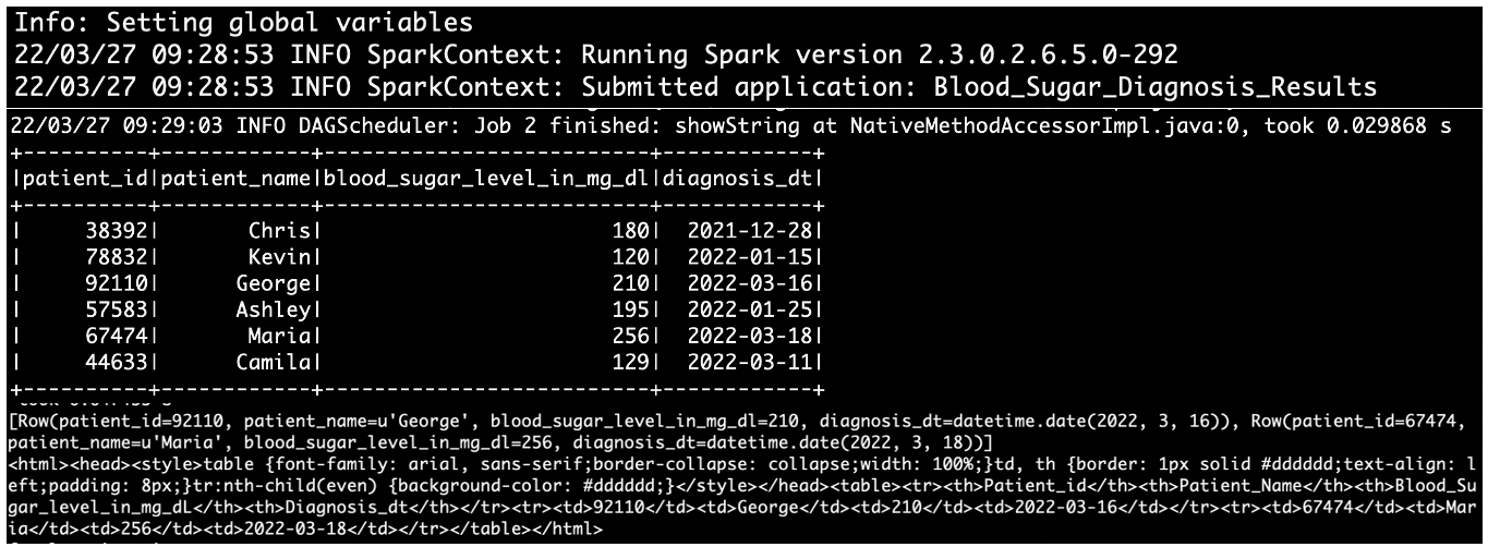 How To Send Spark Dataframe Values As HTML Table To Email 