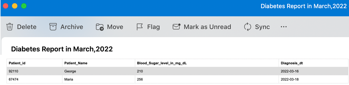 How To Send Spark Dataframe Values As HTML Table To Email 