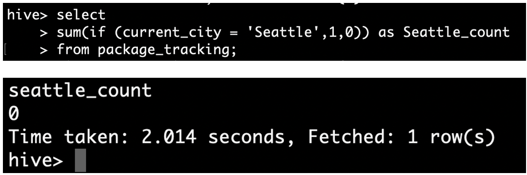 trim-function-in-hive-with-examples