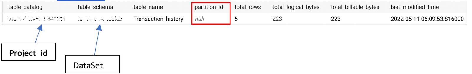 how-to-add-partition-to-existing-table-in-bigquery