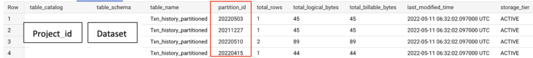 how-to-add-partition-to-existing-table-in-bigquery