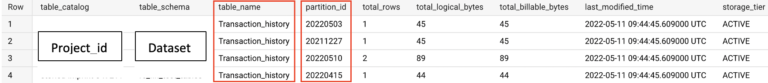 partitioning-existing-table-in-oracle-database-administrators-stack