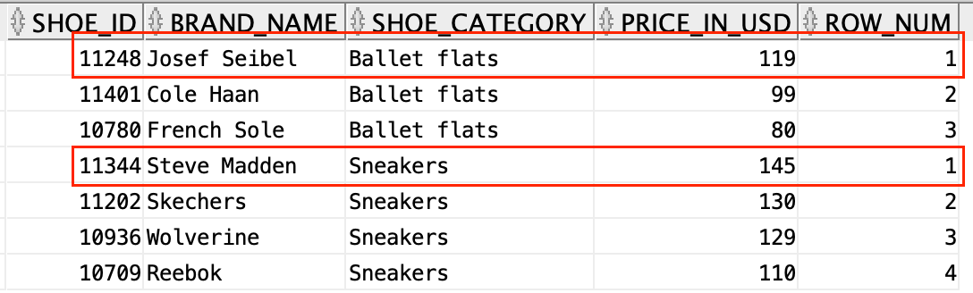 row-number-function-in-oracle-with-examples