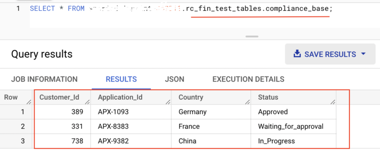 How To Read BigQuery Table Using PySpark?